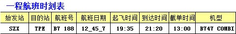 美國國際空運