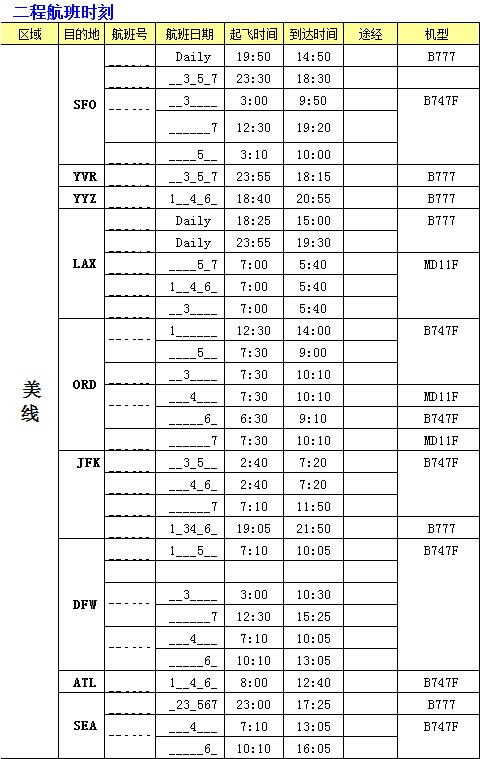 美國國際空運