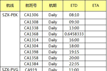 11月CA國航歐洲航線空運價格查詢表，深圳大智通