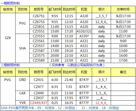 深圳市大智通國際貨運(yùn)代理有限公司